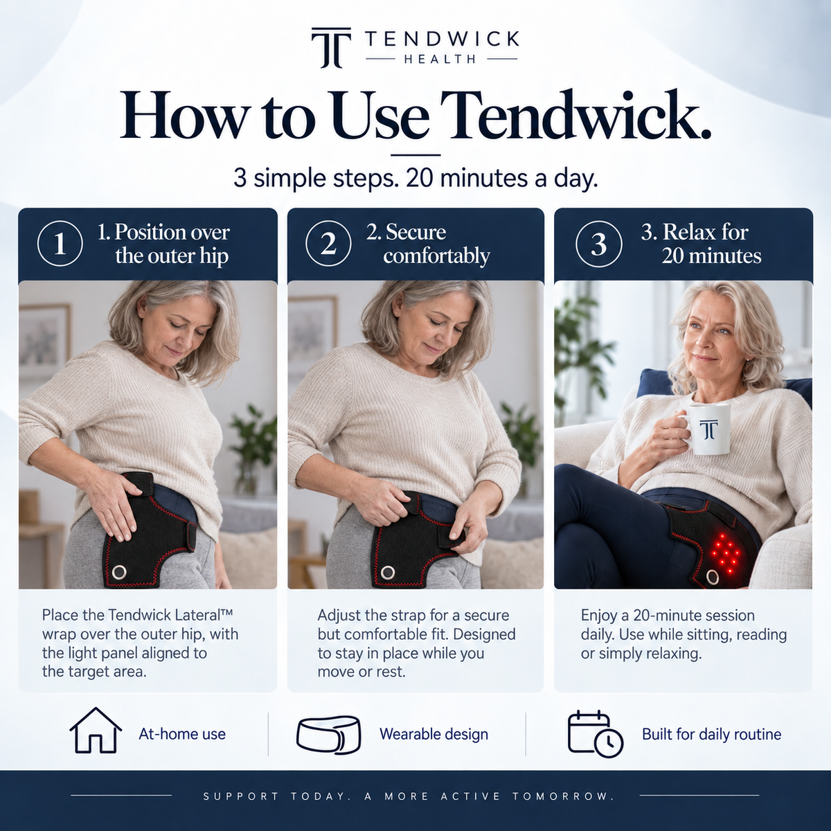 Tendwick Lateral™ Infrared Light Hip Wrap